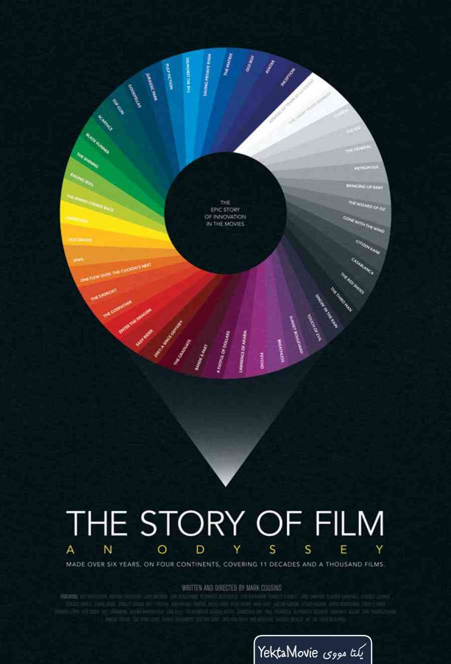 سریال The Story of Film: An Odyssey 2011 ( داستان فیلم: یک ادیسه ۲۰۱۱ )